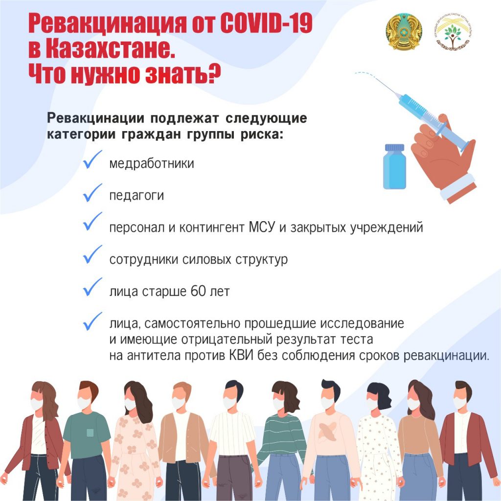 Ревакцинация от Covid-19 в Казахстане. Что нужно знать?